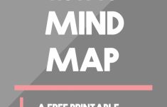 Free Printable Mind Maps