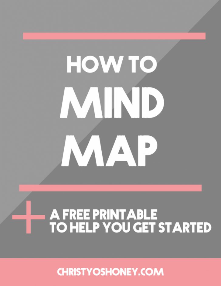 How To Mind Map Plus A Free Printable Christy O Shone - vrogue.co