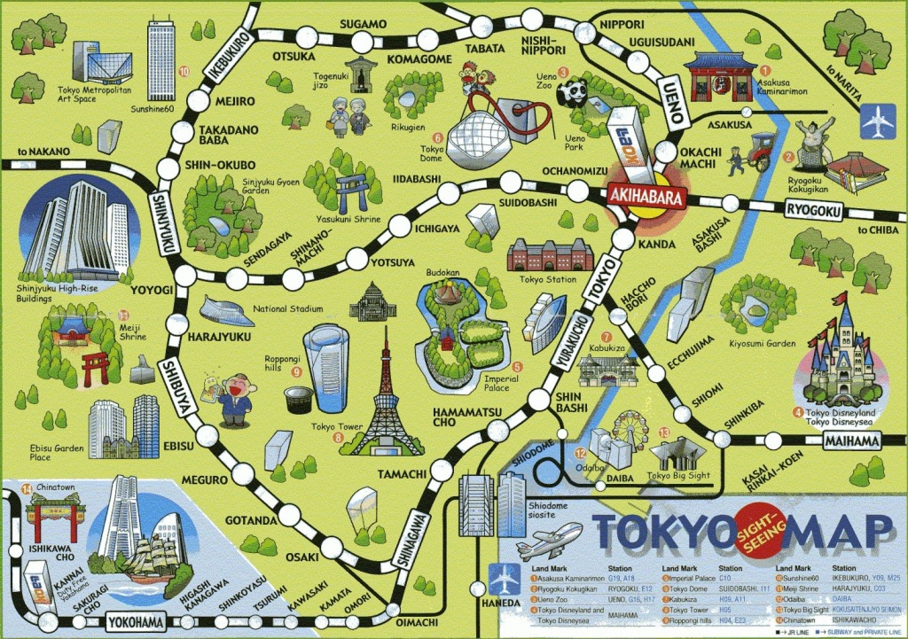 Image Result For Printable Map Of Tokyo Attractions | Japan In 2019 - Printable Map Of Tokyo
