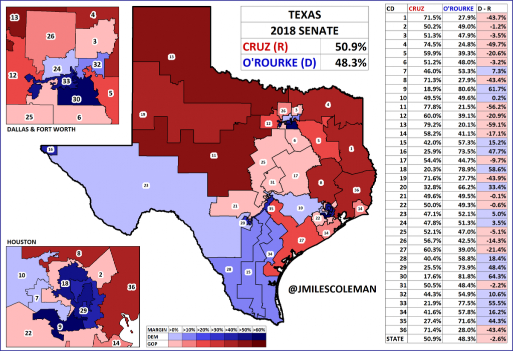 J. Miles Coleman On Twitter: &amp;quot;last Month, Rep. Beto O&amp;#039;rourke Came - Beto For Texas Map