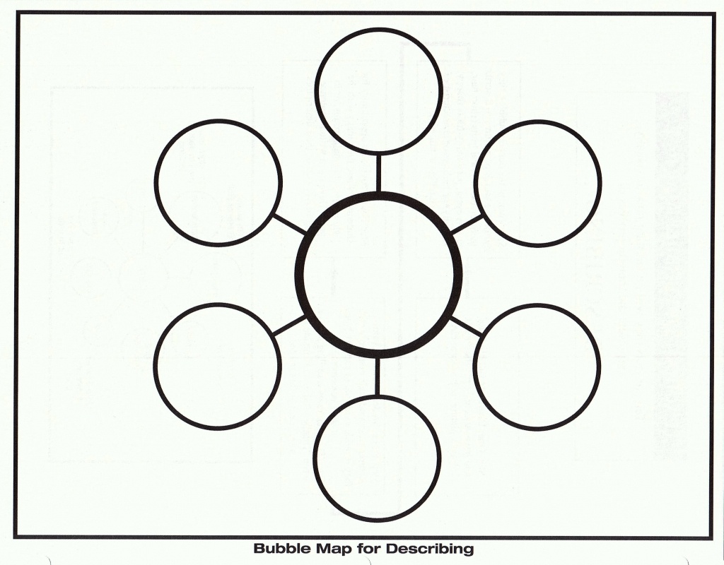 Learning Resources - Ms. Taylor&amp;#039;s Classroom! - Double Bubble Thinking Map Printable