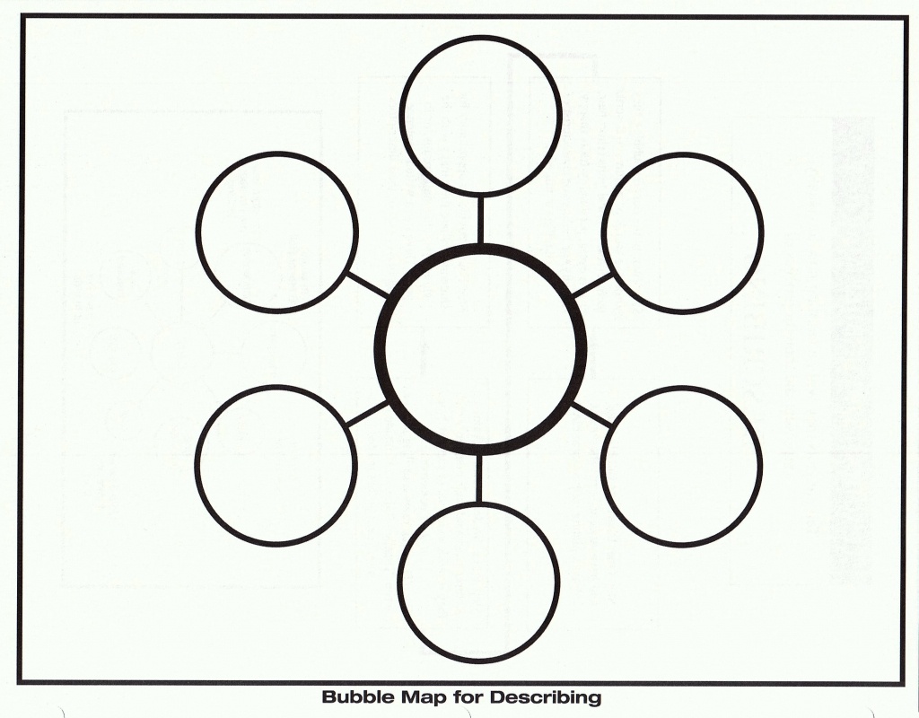 double bubble map template