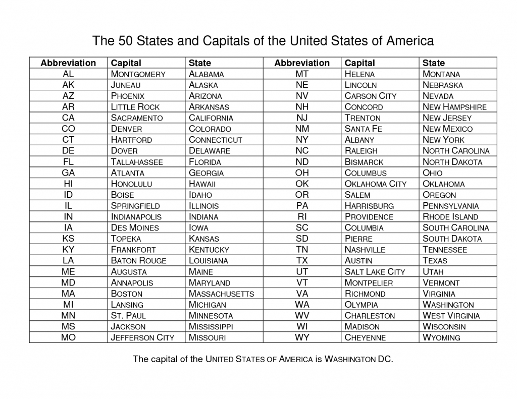 List Of All The United States, States &amp;amp; Capitals - Google Search - 50 States And Capitals Map Quiz Printable