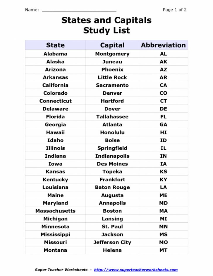 List Of States And Capitals And Abbreviations - Google Search | 4Th ...