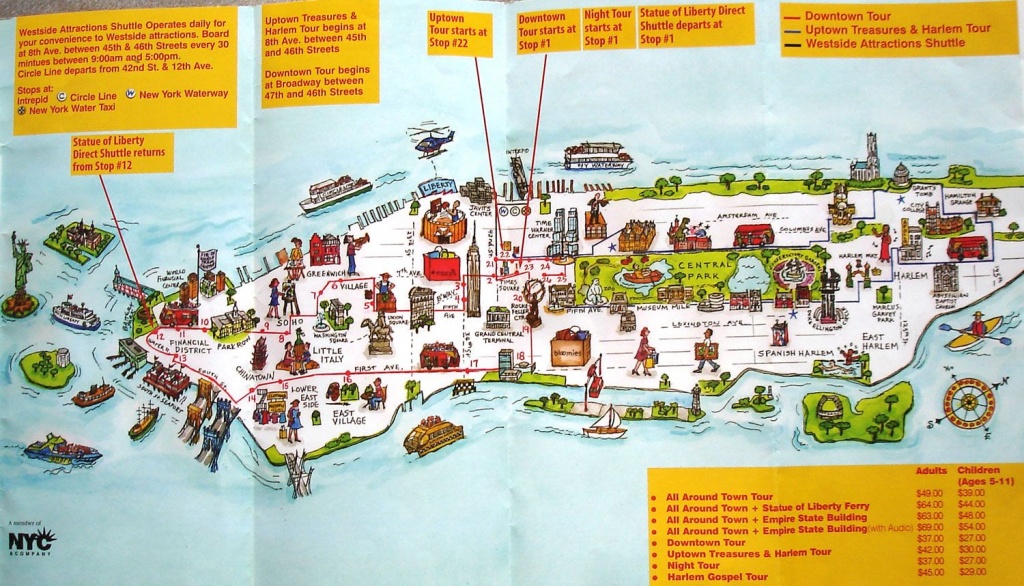 Map Of New York City Attractions Printable | Manhattan Citysites - New York Tourist Map Printable