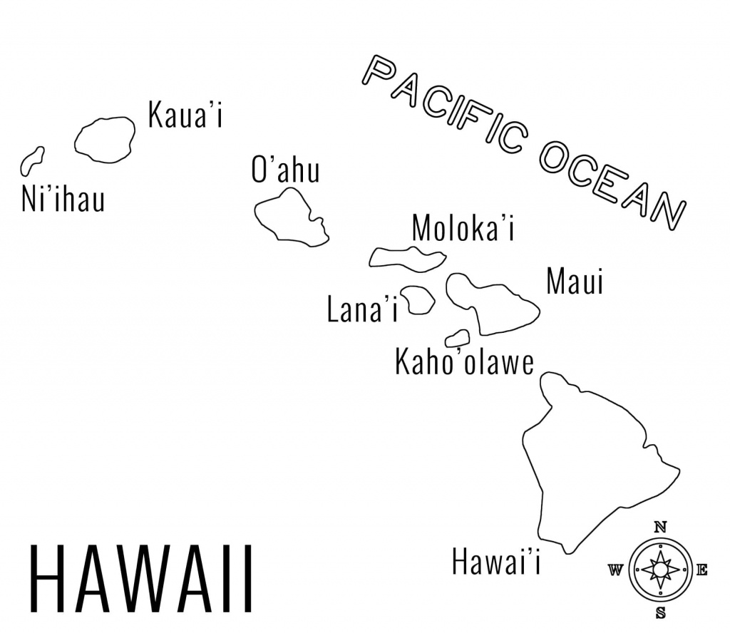 Map Of Printable Map Hawaiian Islands, - World Map Database - Printable Map Of Hawaii