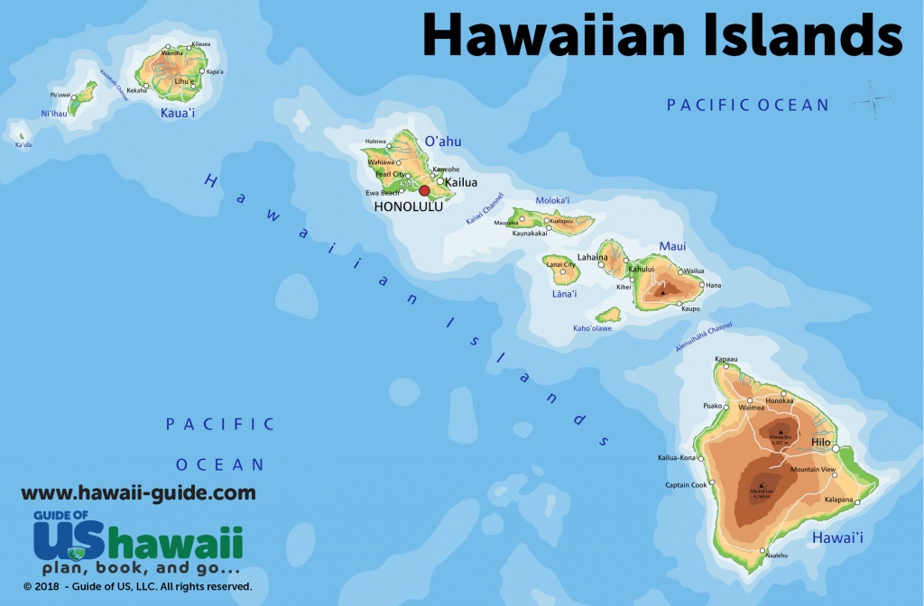 Maps Of Hawaii: Hawaiian Islands Map - Printable Map Of Hawaiian Islands