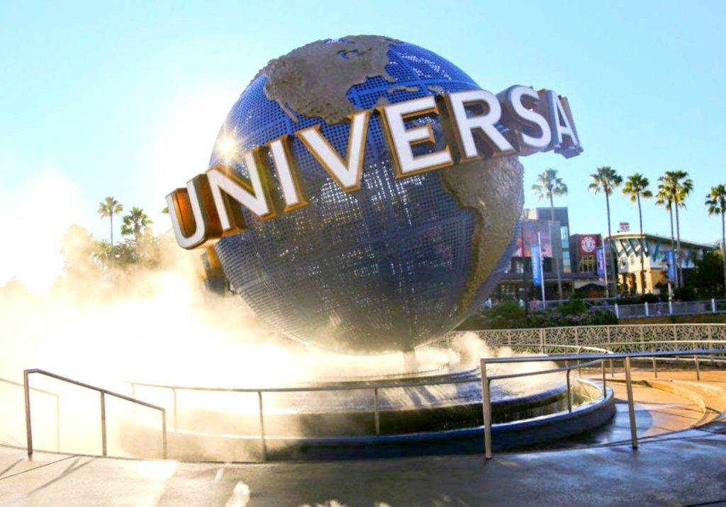 Maps Of Universal Orlando Resort&amp;#039;s Parks And Hotels - Florida Map Hotels