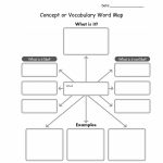 Mind Map Template For Word | Concept Or Vocabulary Word Map   Printable Concept Map Template