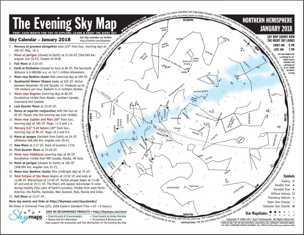 Nesta-Us🌎 On Twitter: &amp;quot;printable Evening Sky Map For January - Printable Sky Map
