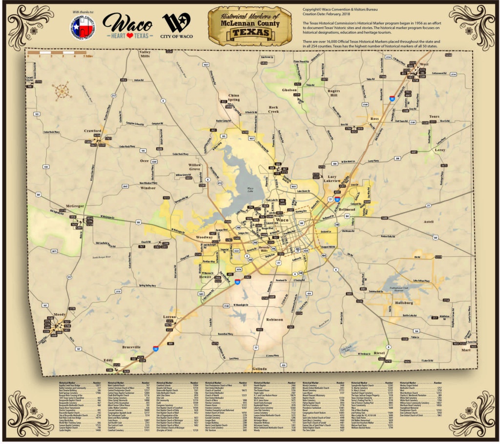 New Map Available – Historical Markers Of Mclennan County – Waco - Texas Historical Sites Map