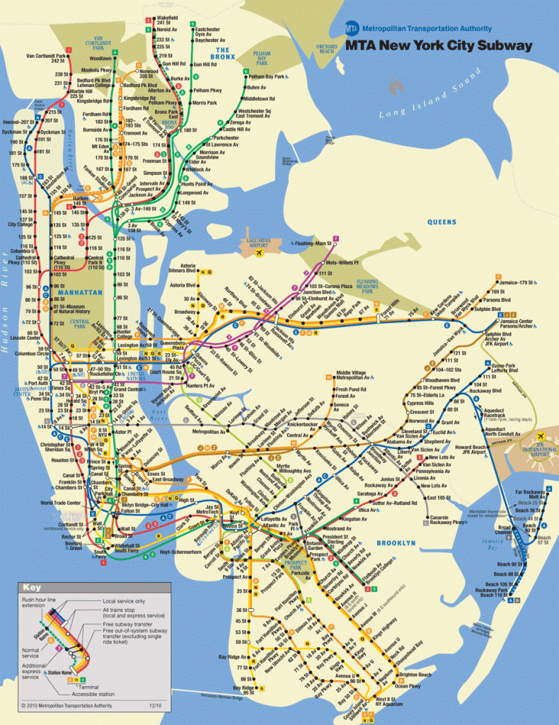 New York City Subway Map - Printable New York Subway Map