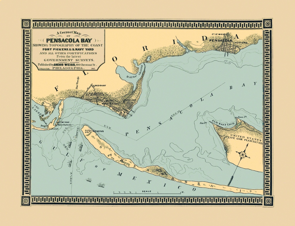 Old City Map - Pensacola Bay Florida - 1863 - Old Maps Of Pensacola Florida