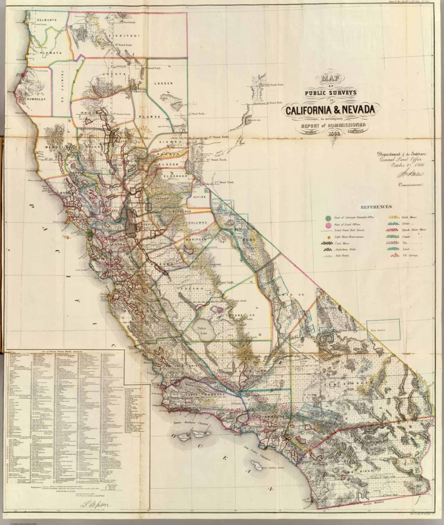 Old Historical City, County And State Maps Of California - California Pictures Map