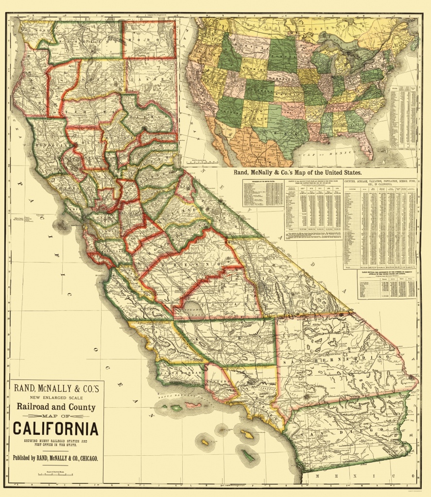 Old Railroad Map - California Railroad And Counties 1883 - California Railroad Map