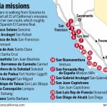 On A Mission All Her Own, She's Walking California's Royal Road   Southern California Missions Map