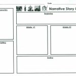 On My Mind: Outlining & Planning Before You Write   Printable Story Map For First Grade