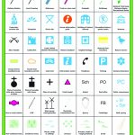 Ordnance Survey Legend Symbols   Google Search | Teacher's Ideas   Map Symbols For Kids Printables