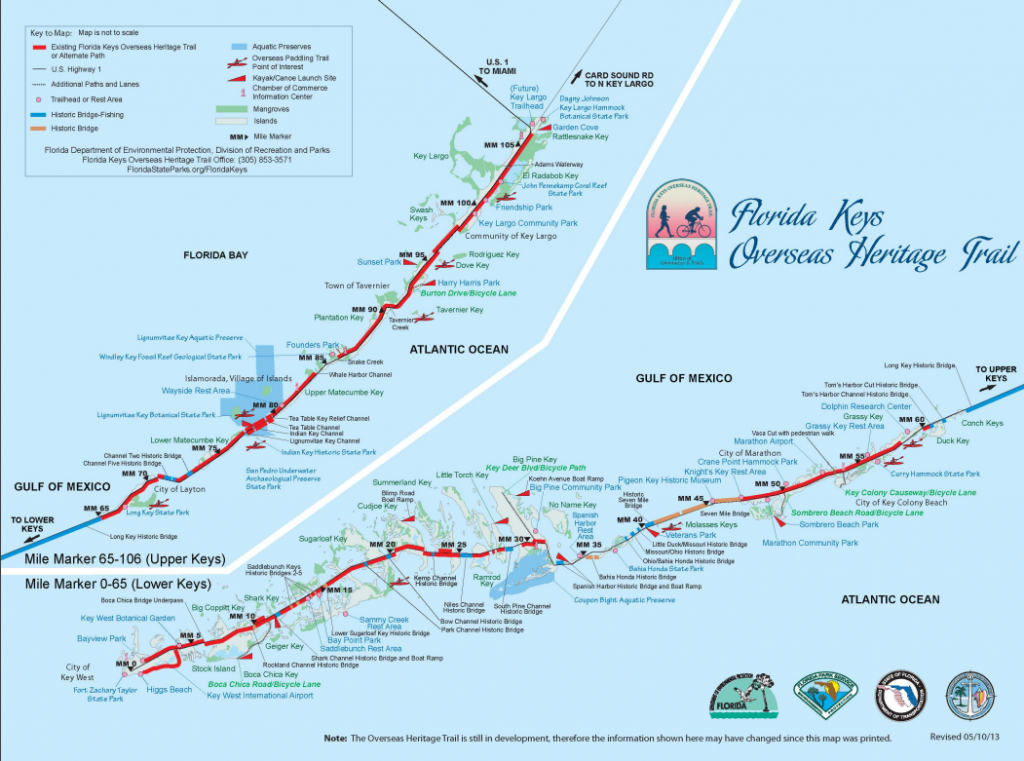 Overseas Heritage Trail | Florida Hikes! - Upper Florida Keys Map