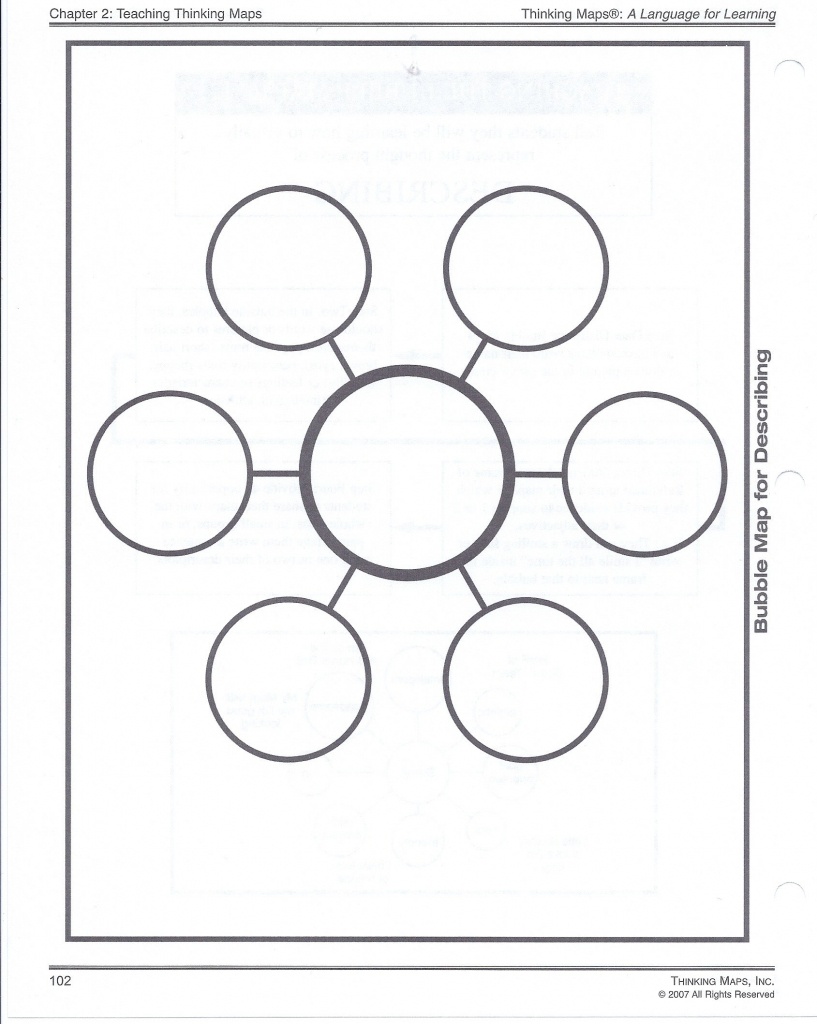 Part 2 Ageorgio - Bubble Map Printable