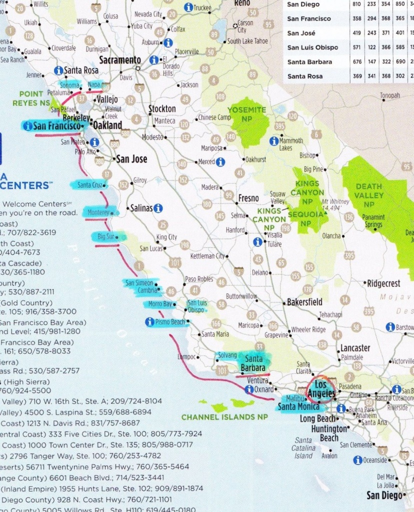 Pch Roadtrip Hits | Ca Road Tripmany Years Away | West Coast Road - Highway 1 California Map