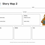 Plot Lesson Plans And Lesson Ideas | Brainpop Educators   Printable Story Map