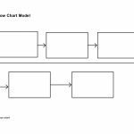 Printable Flow Map | Multi Flow Map   Show The Causes And Effects Of   Flow Map Printable