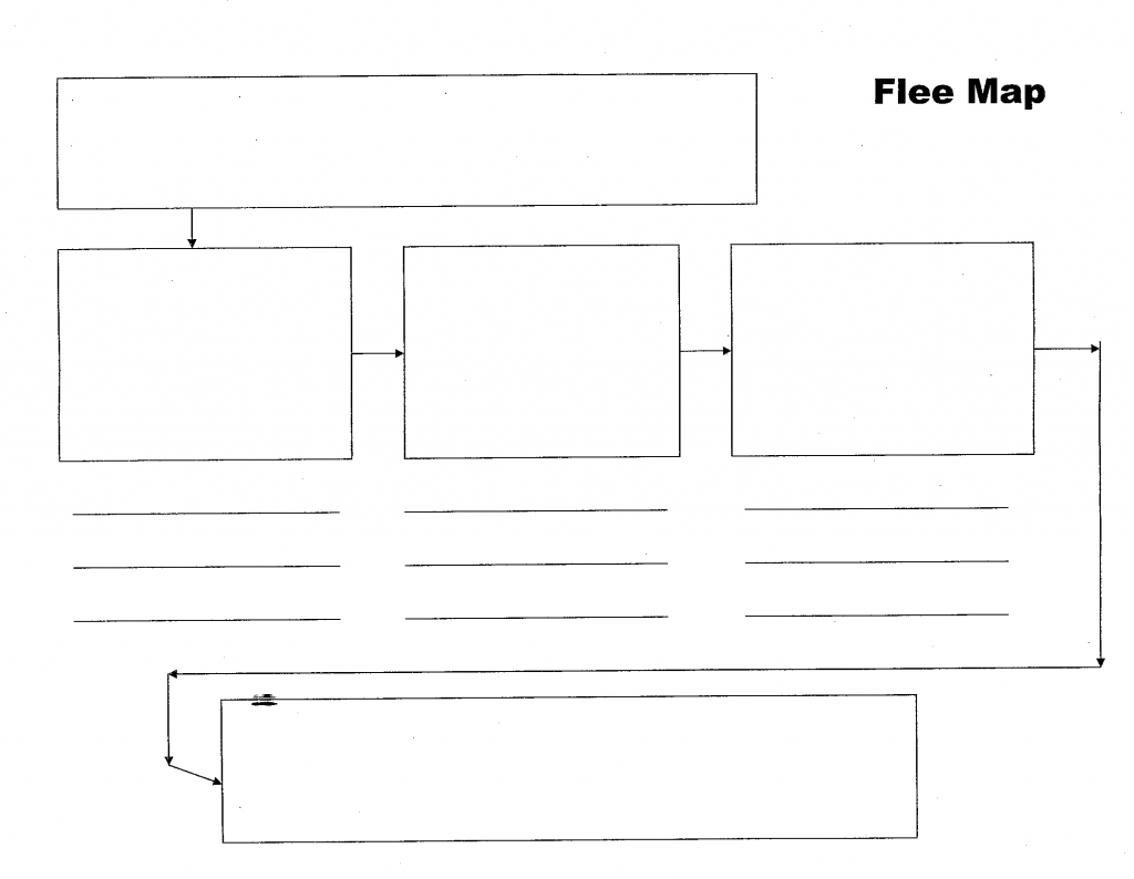 Printable Flow Maps - Berkshireregion - Printable Tree Map