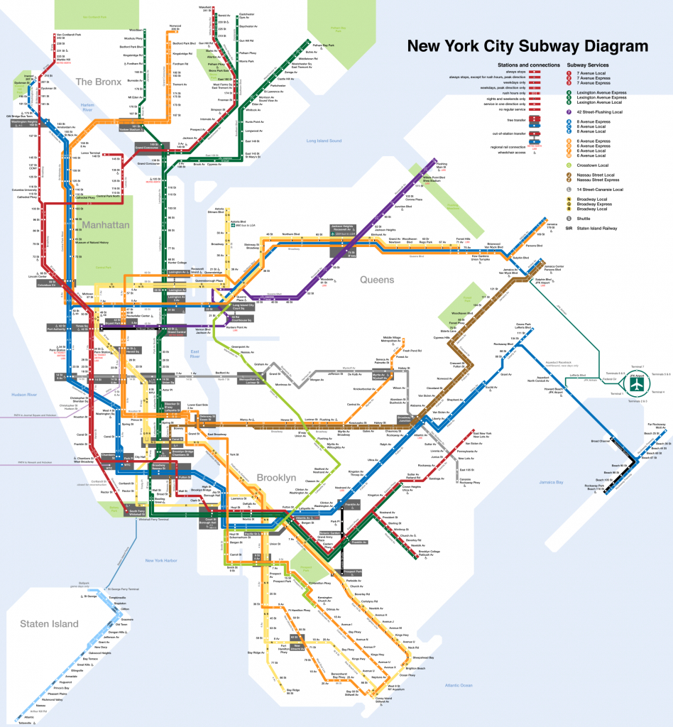 Printable New York City Map | New York City Subway Map Page Below - Printable New York Subway Map