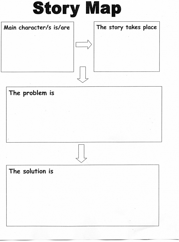 Printable Story Map (80+ Images In Collection) Page 1 - Printable Story Map