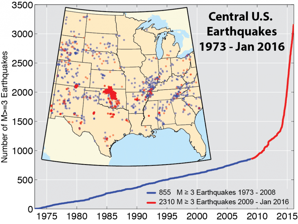 Research - Usgs Recent Earthquake Map California