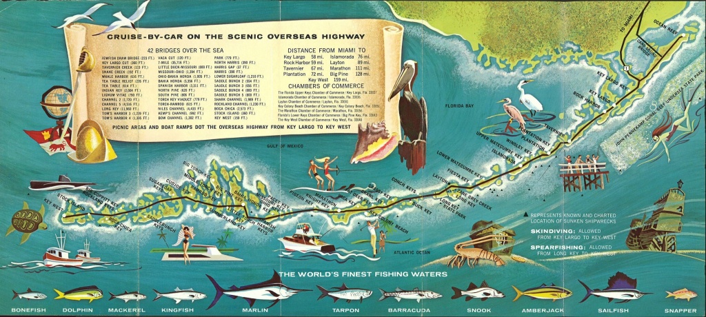 Retro Style 1960S Tourist Map Of The Florida Keys. [2844 × 1278] In - Florida Keys Map Of Beaches