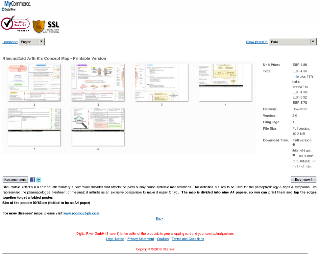 Rheumatoid Arthritis Concept Map Printable Version Review - Printable Concept Map