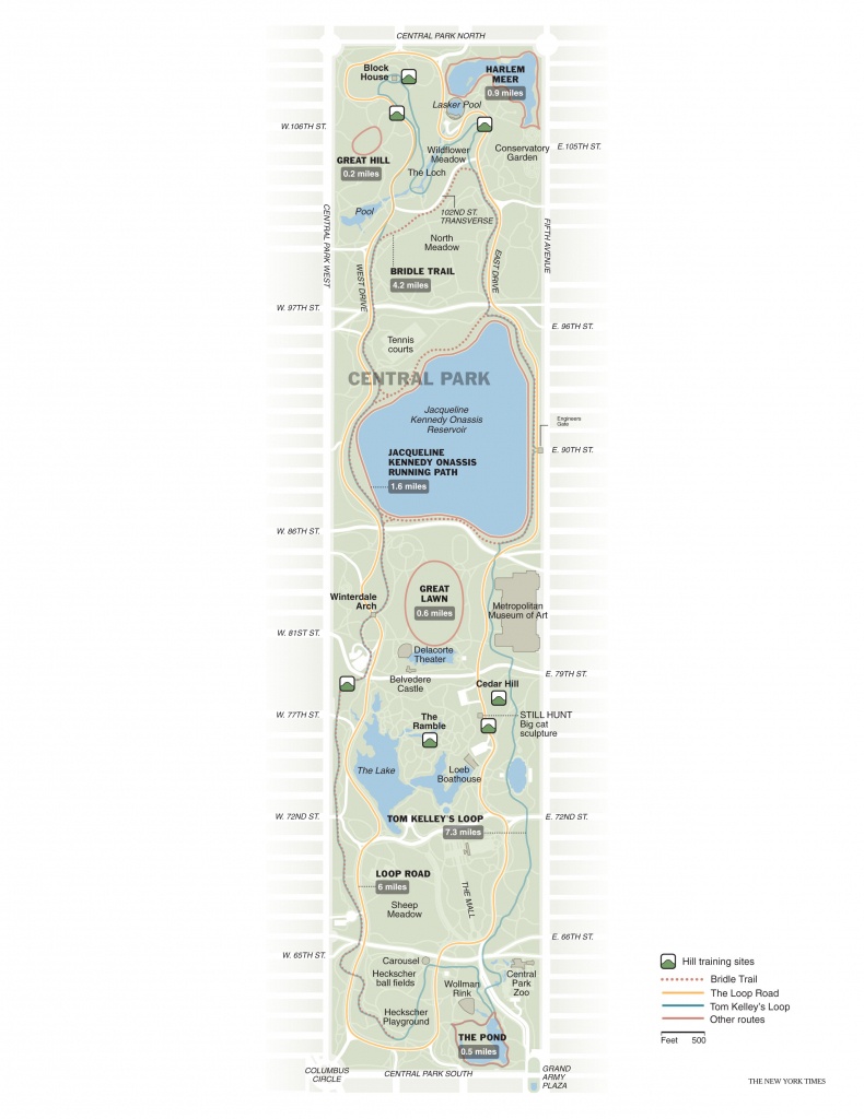 Running In Central Park | Free Toursfoot - Printable Map Of Central Park Nyc