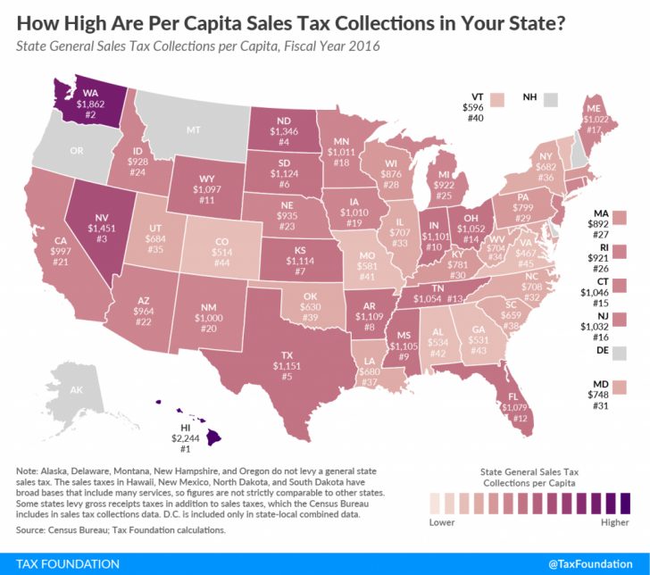 Texas Sales Tax Chart