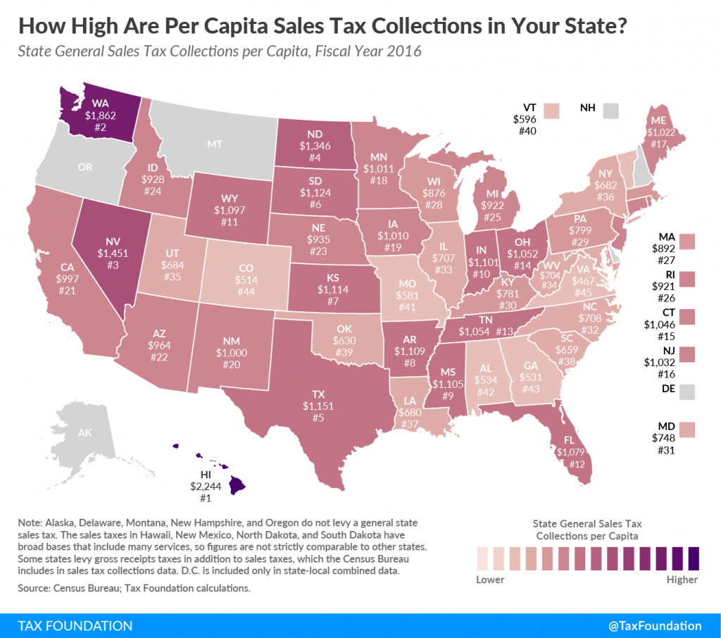 Sales Taxes Per Capita: How Much Does Your State Collect? - Texas Sales Tax Map