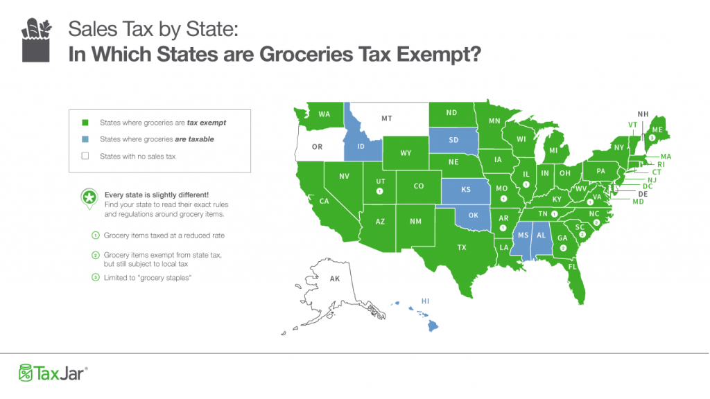 Sales Taxstate: Are Grocery Items Taxable? - Texas Sales Tax Map