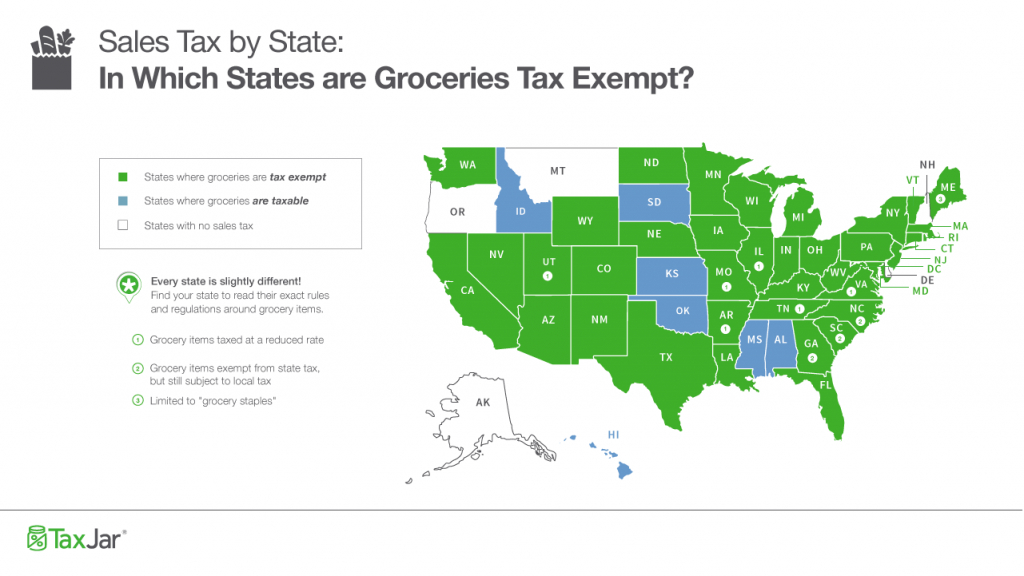 Sales Taxes Per Capita How Much Does Your State Collect? Texas Sales