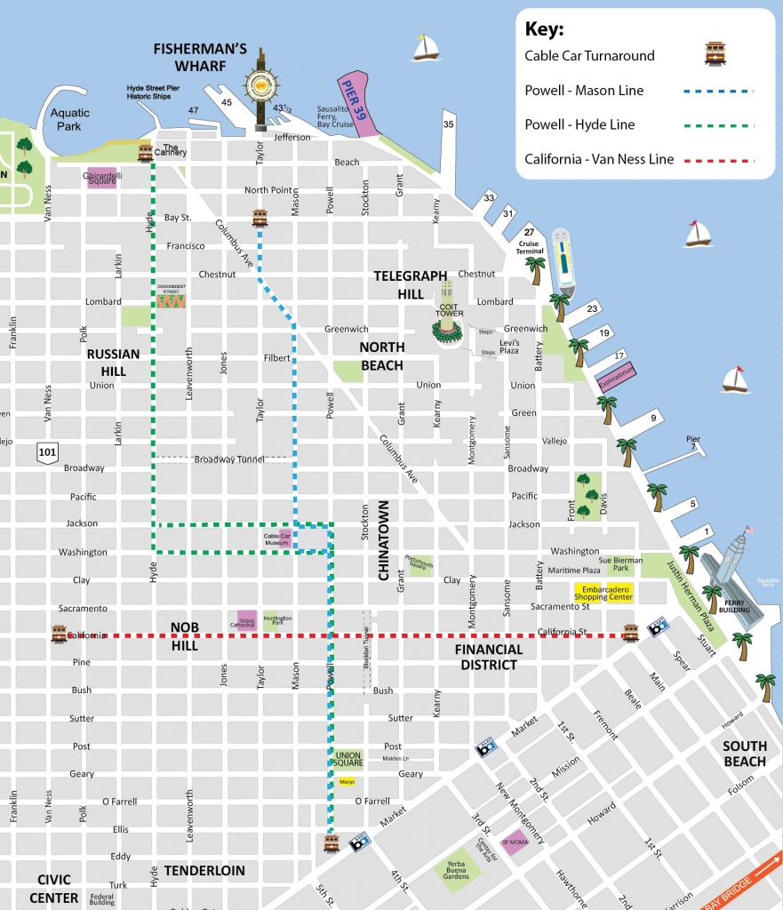 San Francisco Cable Car Map - Sf Trolley Map - City Sightseeing Tours - Printable Map San Francisco Cable Car Routes