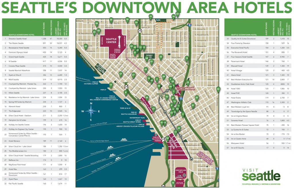 Seattle Maps | Washington, U.s. | Maps Of Seattle - Printable Map Of Downtown Seattle