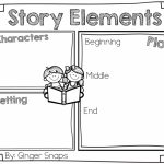 Story Elements Freebie (Ginger Snaps Treats For Teachers) | Free   Printable Story Map For First Grade