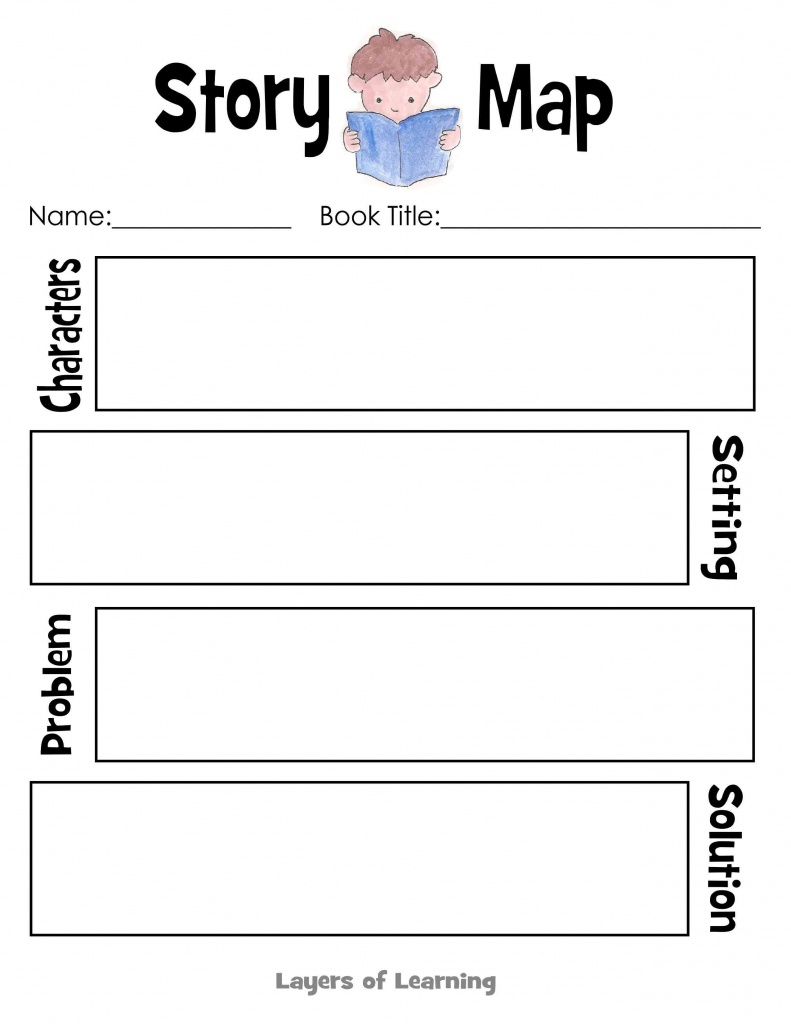 Story Map | Reading | Map, Improve Reading Skills, Learn To Read - Printable Story Map Graphic Organizer
