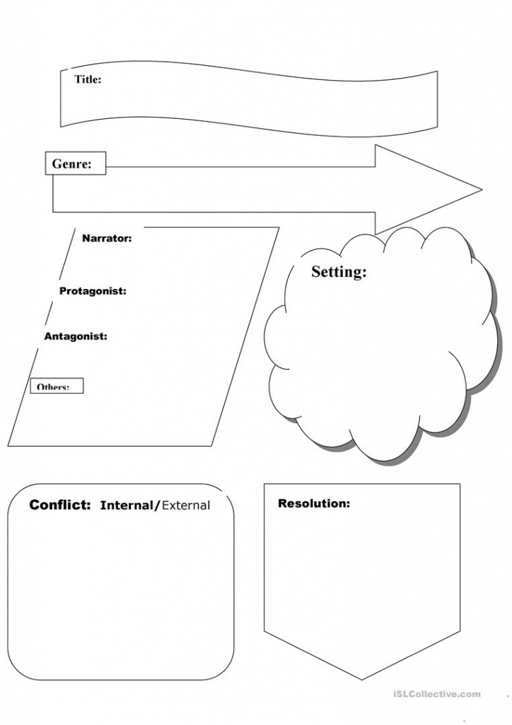 Story Map Worksheet - Free Esl Printable Worksheets Madeteachers - Printable Story Map