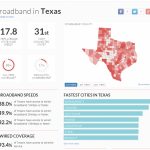Texas Internet Service Providers: Availability & Coverage   Texas Broadband Map