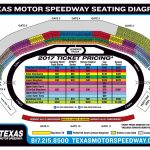 Texas Motor Speedway Seating Chart With Rows, Tickets Price And Events   Texas Motor Speedway Track Map
