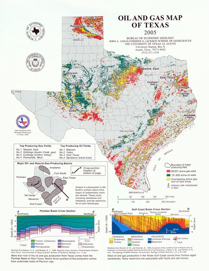 Texas Railroad Commission Districts, And Oil And Gas Map Of Texas | - Texas Oil And Gas Lease Maps