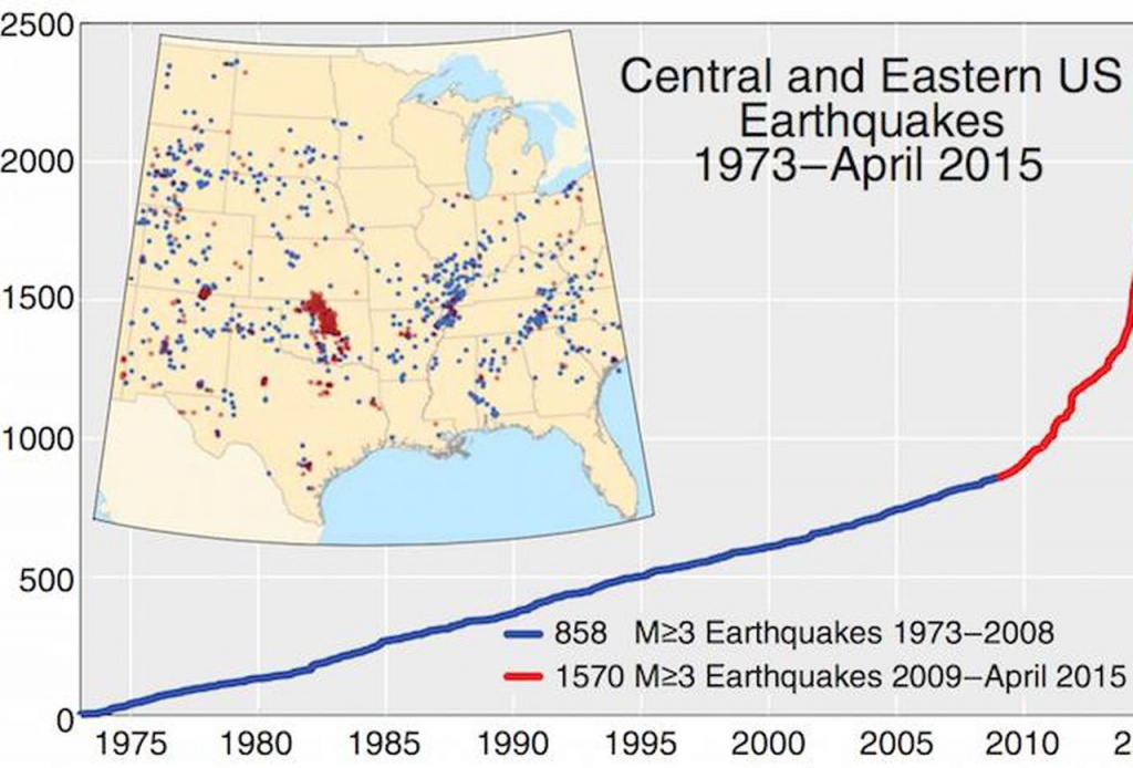Thanks To Fracking, Earthquake Hazards In Parts Of Oklahoma Now - Fracking In California Map