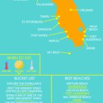 The Essential Travel Guide To Florida (Infographic) In 2019   Florida Travel Guide Map