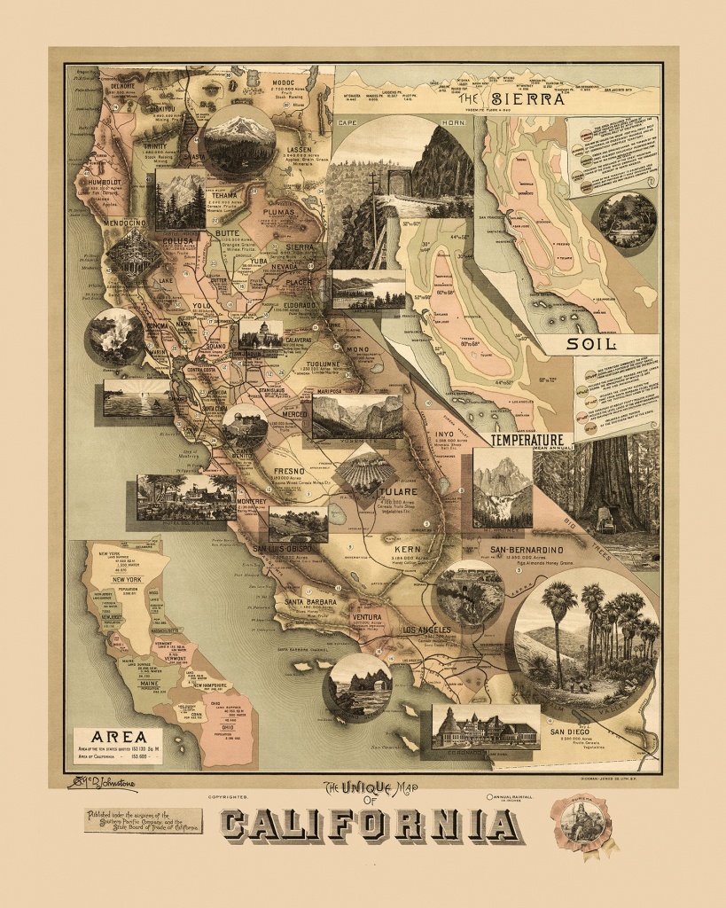 The Unique Map Of California 1888 - Vintage Map, Antique Map - Antique Map Of California