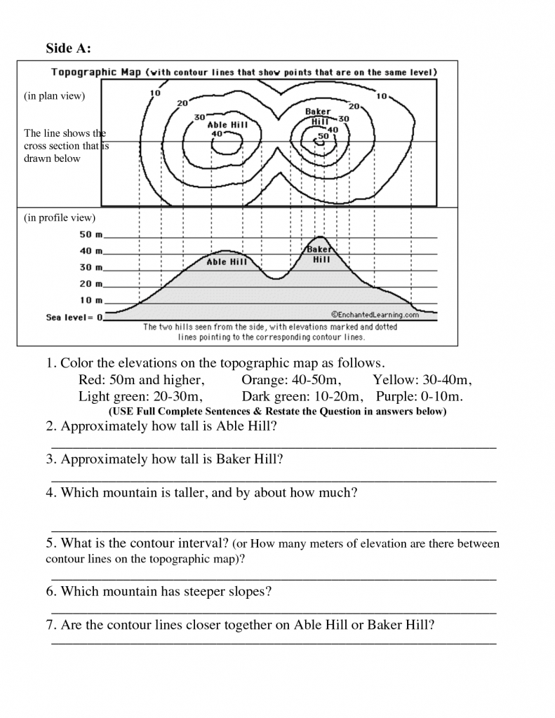 Topographic+Map+Worksheet | Map Reading | Map Worksheets - Map Reading Quiz Printable